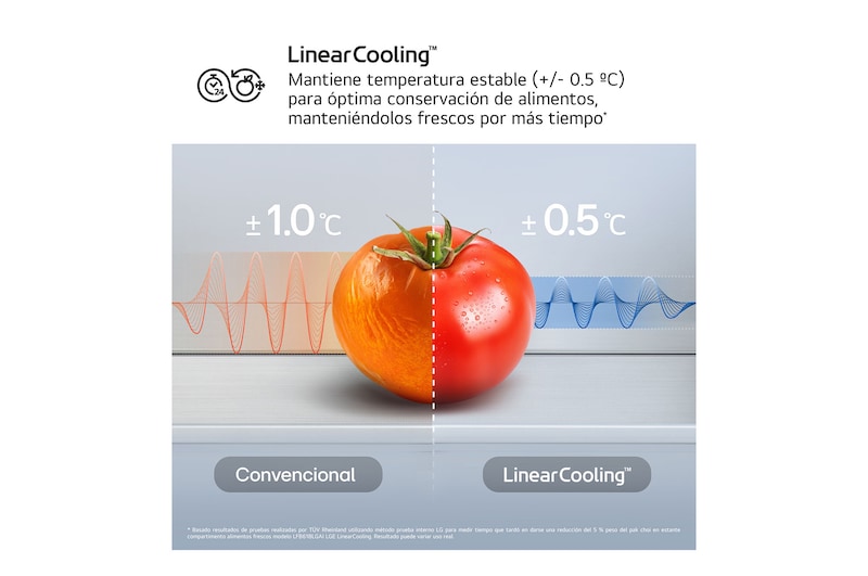 LinearCooling™