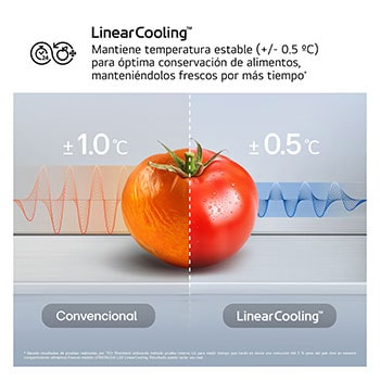 LinearCooling™