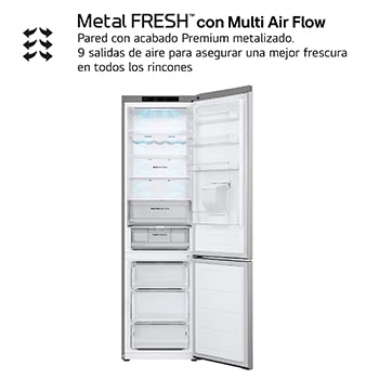 Enhanced Energy Efficiency