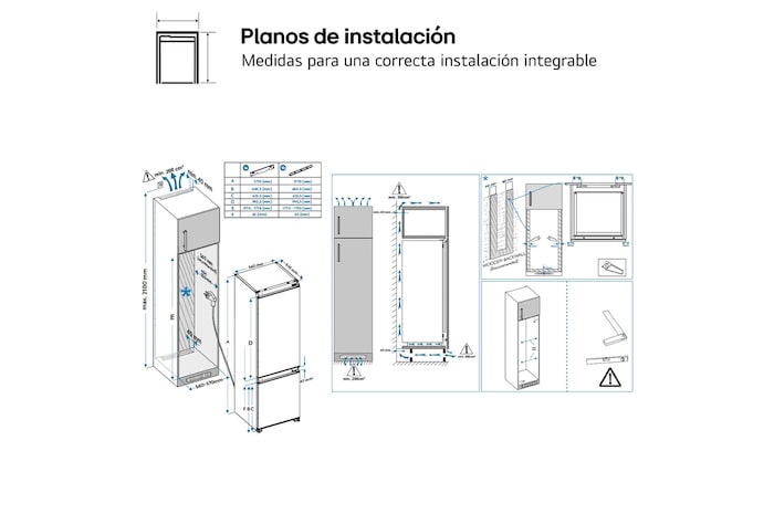 Close-up of all-in-one bag