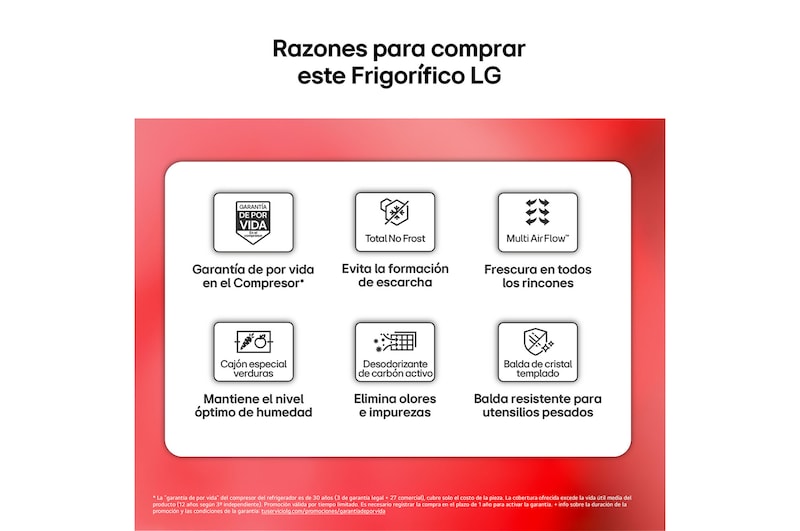 LG Frigorífico Dos Puertas | LG GTBV22PYNJ, Total No Frost, 1,45m, Clasificación E, Inox antihuellas, GTBV22PYNJ