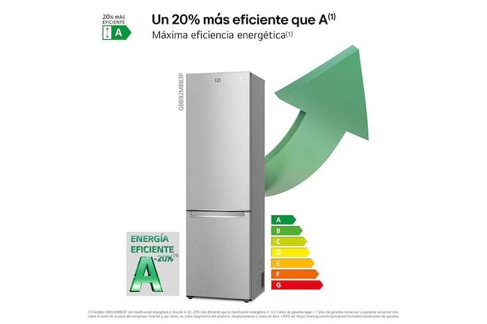 LG Frigorífico Combi Door Cooling+, 2m, Clasificación Un 20% más eficiente que A, capacidad de 419l, acero texturizado antihuellas. Serie 900, GBB92MBB3P