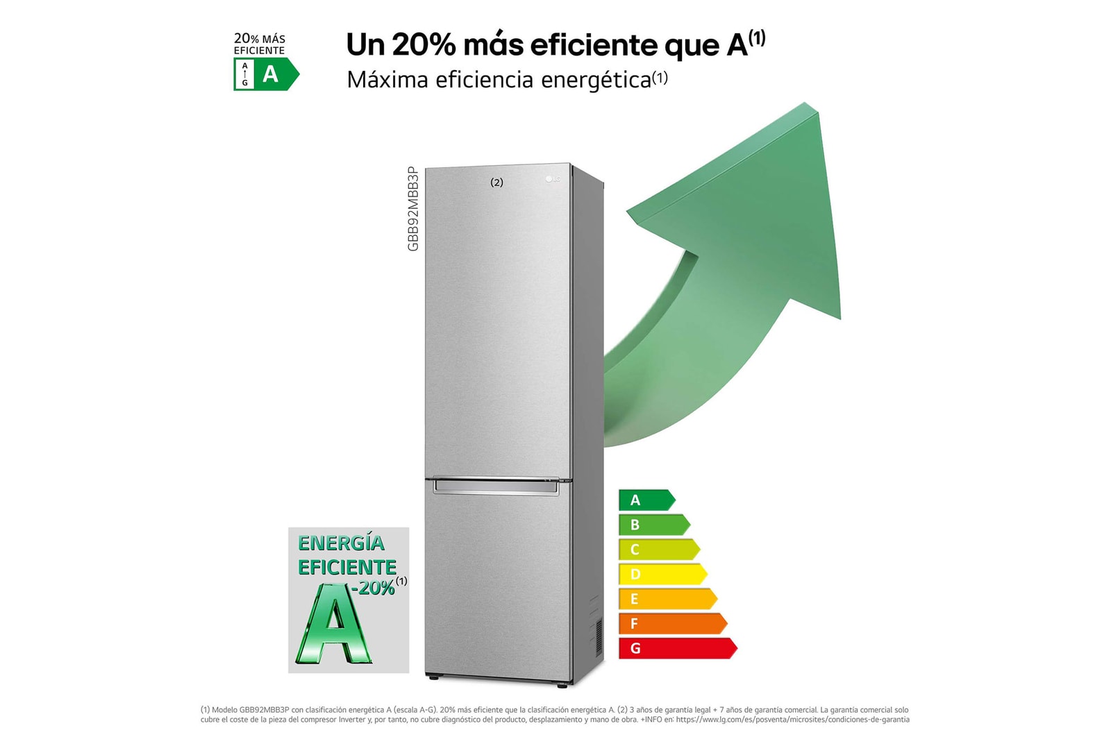 LG Frigorífico Combi Door Cooling+, 2m, Clasificación Un 20% más eficiente que A, capacidad de 419l, acero texturizado antihuellas. Serie 900, GBB92MBB3P