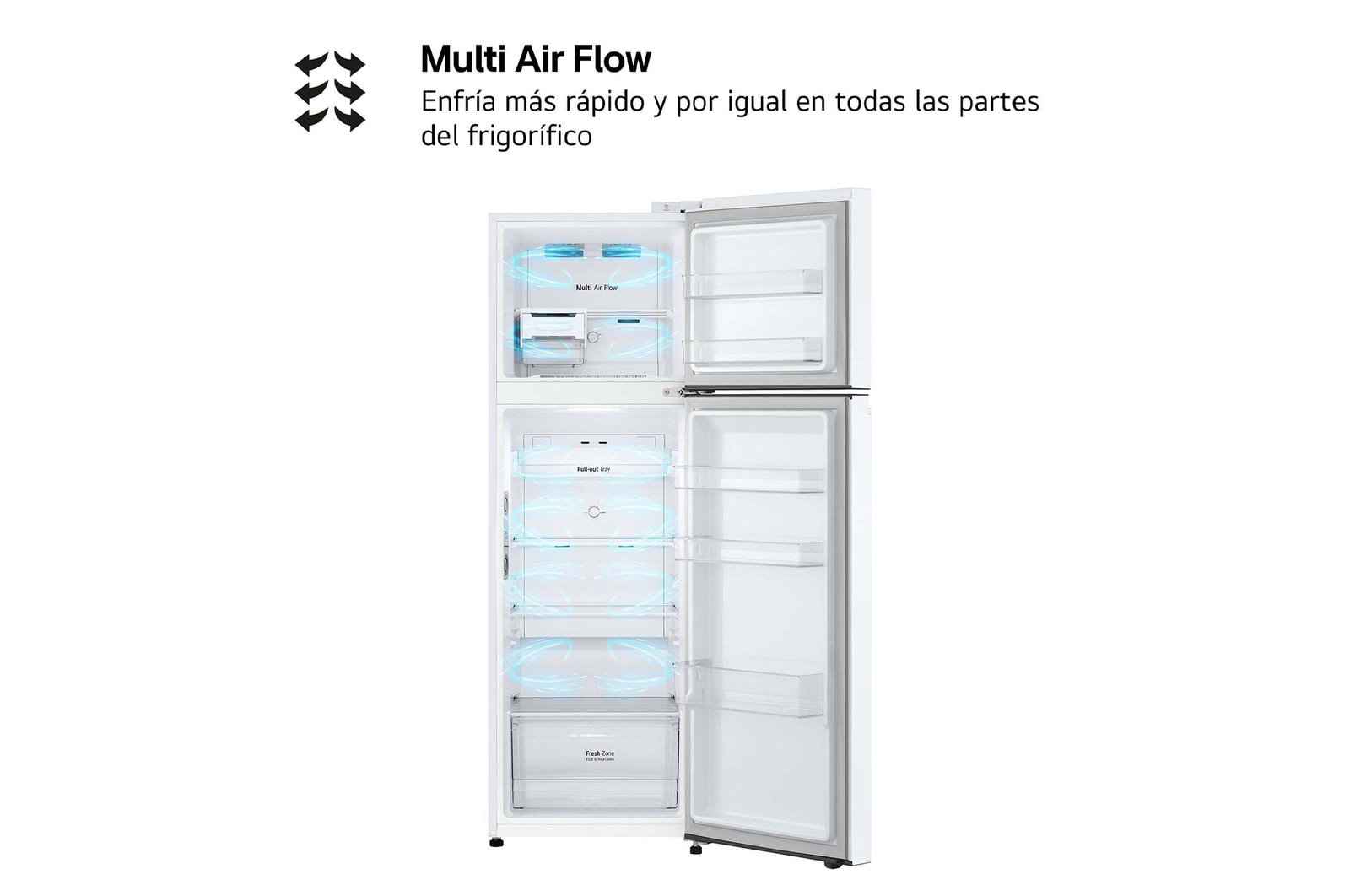 LG Frigorifico de 2 Puertas, 287L, 1,68 m, Total No Frost - Blanco, GTBV20SWGKD