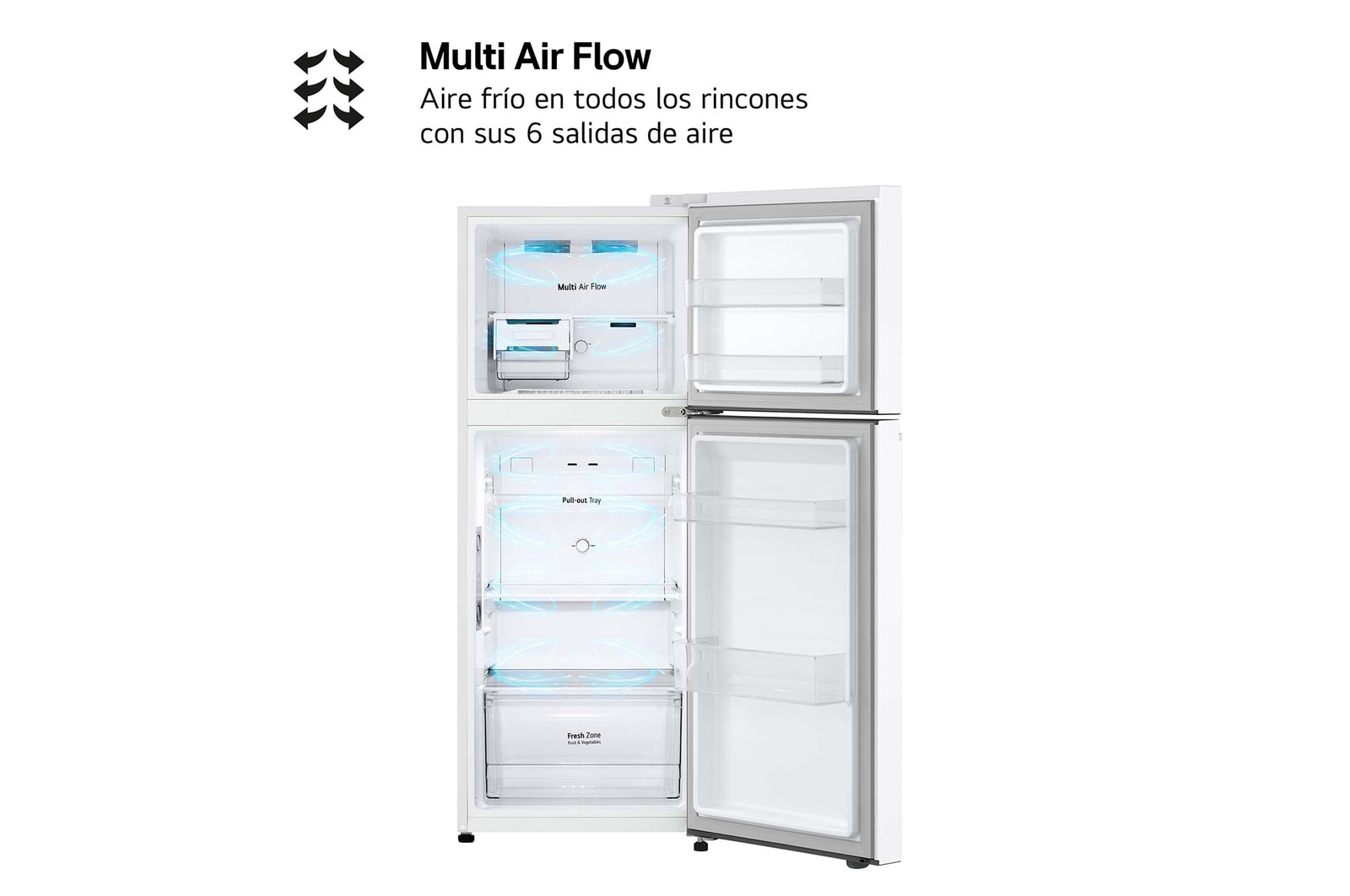 LG Frigorífico Dos Puertas 1,45m, Clasificación E, Total No Frost, Door Cooling - Blanco, GTBV22SWGKD