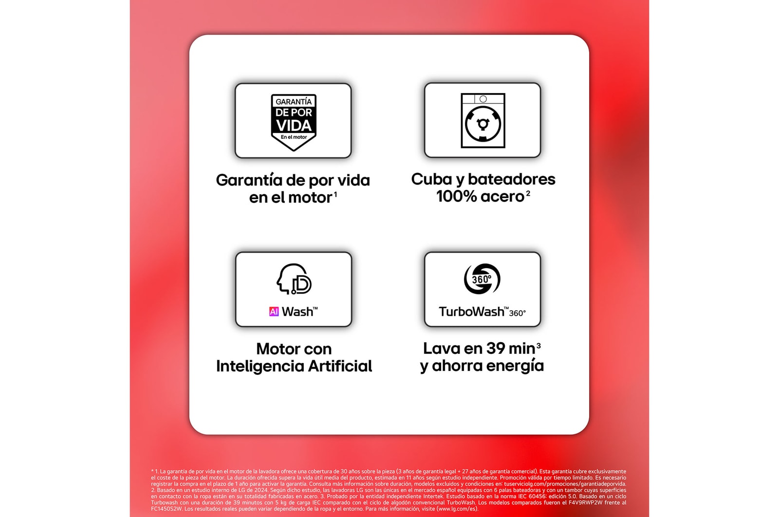USP Card
