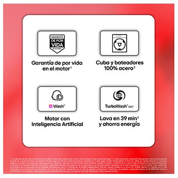 USP Card