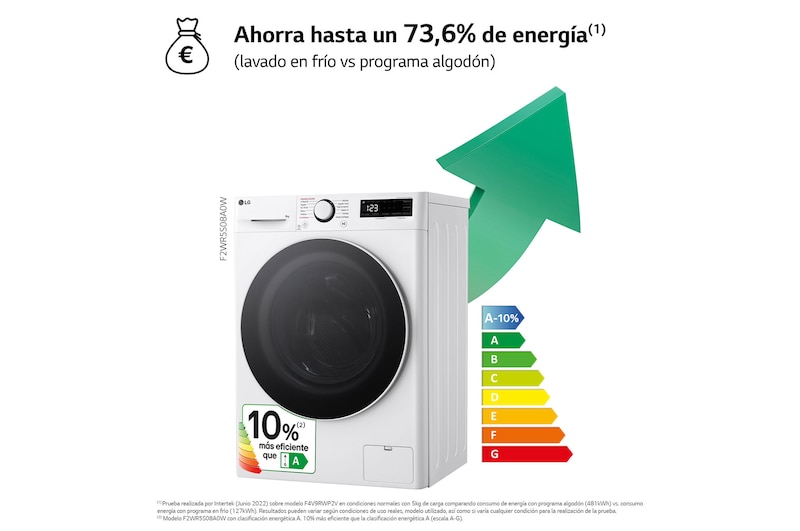 LG Lavadora inteligente AI Direct Drive, Vapor, 8kg , 1200rpm Un 10% más eficiente que A, Serie fondo especial 500, F2WR5S08A0W