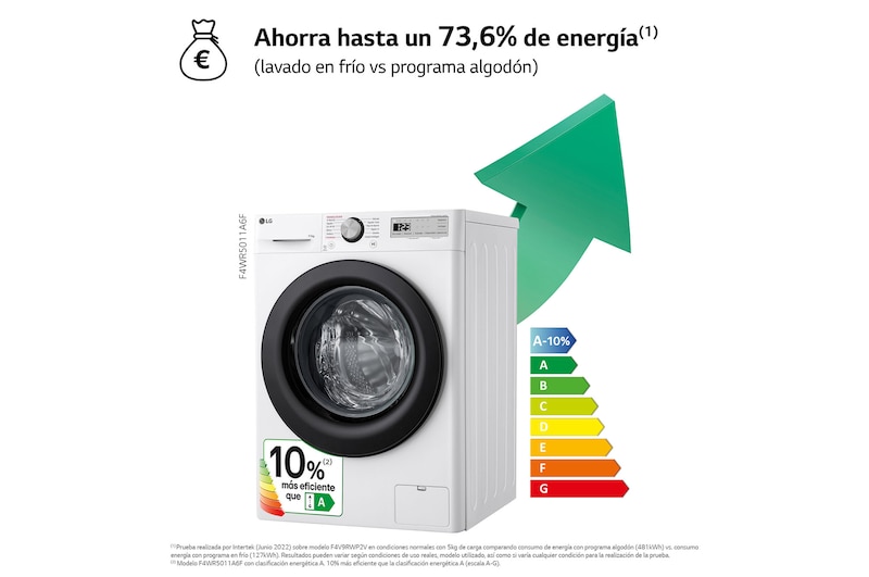 LG Lavadora inteligente AI Direct Drive, Vapor, 11kg , 1400rpm Un 10% más eficiente que A, Serie 500, F4WR5011A6F