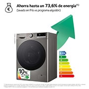 LG Lavadora inteligente AI Direct Drive. TurboWash 360º, Vapor+,  10kg ,  1400rpm Un 10% más eficiente que A, Serie 700, F4WR7010AGS