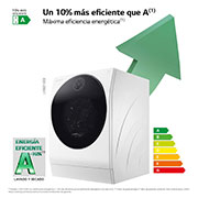LG Lavasecadora LG SIGNATURE  con bomba de calor, Clase A lavado/A secado, 12kg lavado/7kg secado, 1.600 rpm, Blanca, LSWD100E