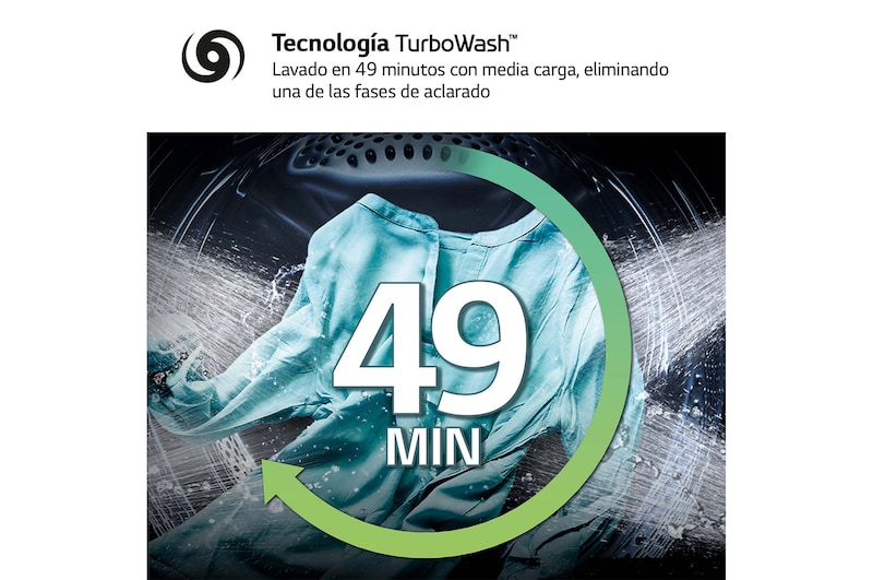 LG Lavasecadora LG SIGNATURE  con bomba de calor, Clase A lavado/A secado, 12kg lavado/7kg secado, 1.600 rpm, Blanca, LSWD100E
