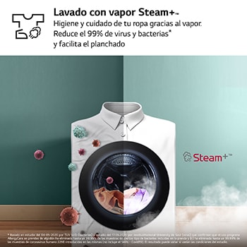 LG Lavasecadora Inverter | LG W4X1095NWK, Direct Drive, 6 Motion, 9/5kg, 1400rpm, Serie 140, Clasificación A (Lavado) / E (Secado), Blanca, W4X1095NWK