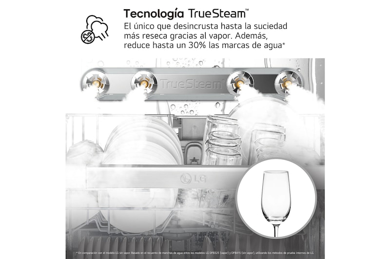 LG Lavavajillas Integrable, LG QuadWashᵀᴹ Steam, A, con lavado a vapor y tercera bandeja, DB375TXS