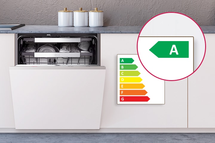 (1) Basado en la diferencia de consumo de energía en kWh por ciclo, comparando el consumo del lavavajillas LG DF597HVS (IEE: 55.5) con el lavavajillas LG DF030FL (IEE: 25.5) usando el programa «eco». Los resultados pueden variar según las condiciones de uso.