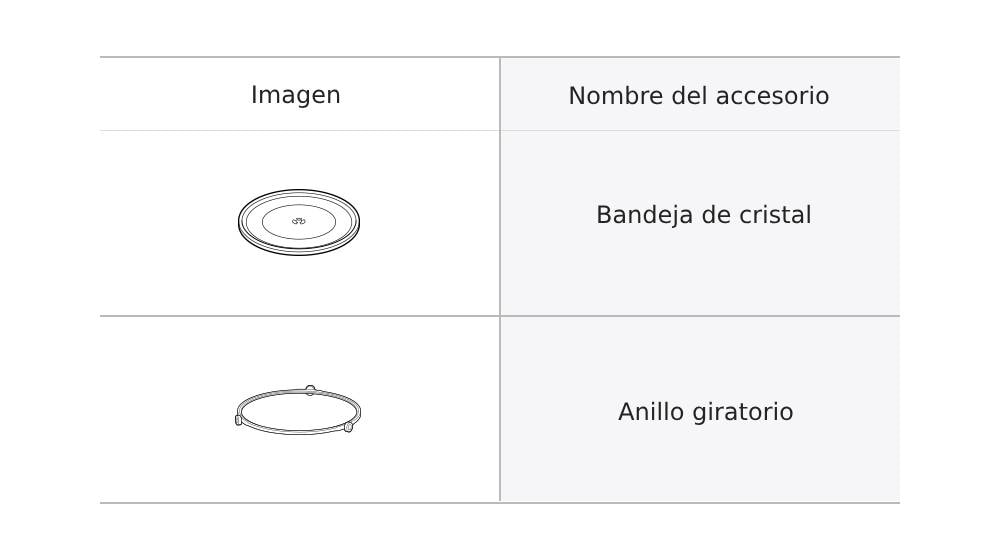 El horno microondas accesorio bandeja de cristal y anillo giratorio.