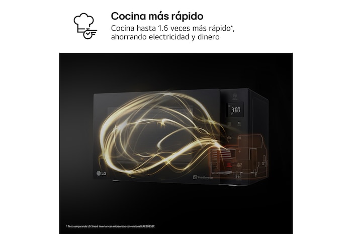 Cocina más rápido