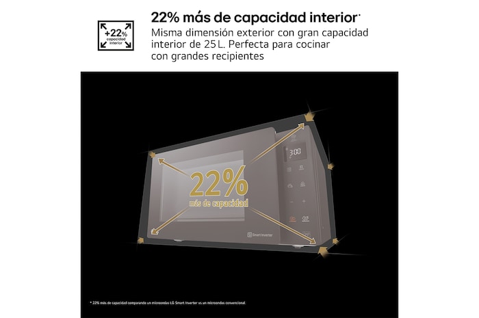 22% más de capacidad interior