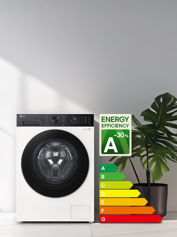Imagen que muestra una lavadora en el salón con una calificación A de eficiencia energética junto a ella, que consume un 30 % menos de electricidad.