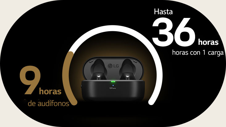 Hasta 36 horas de duración de la batería(1)
