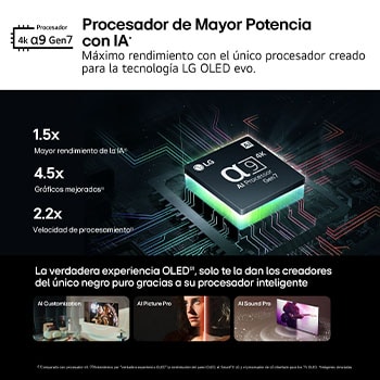 LG 65 pulgadas Smart TV LG OLED evo AI C4 4K 2024, OLED65C44LA