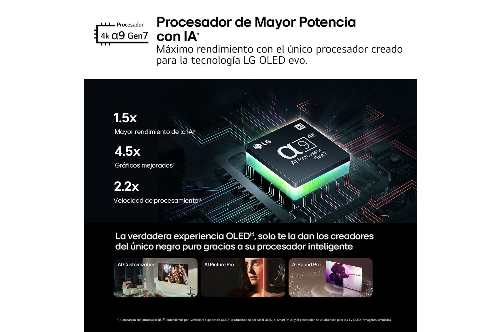 LG 83 pulgadas Smart TV LG OLED evo AI C4 4K 2024, OLED83C44LA