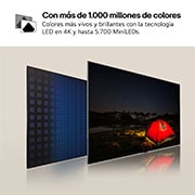 LG 65 pulgadas Smart TV LG QNED MiniLED QNED91 AI 4K 2024, 65QNED91T6A