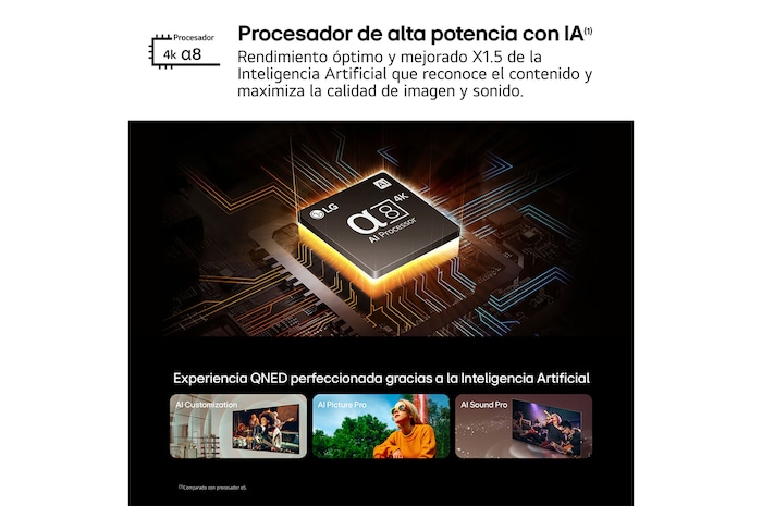 LG 75 pulgadas Smart TV LG QNED MiniLED QNED91 AI 4K 2024, 75QNED91T6A