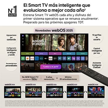 Un salón con una LG OLED TV montada en la pared. En el televisor se ve una cadena montañosa contra un cielo nocturno oscuro y lleno de estrellas. La escena está dividida por la mitad. Un lado muestra una versión más opaca y gris del paisaje denominada pantalla sin Perfect Black. El otro lado muestra una imagen más agradable con un rango más amplio y dinámico de blancos y negros. Esta pantalla está eqtiquetada como pantalla con Perfect Black. El logo de la certificación también es visible: la tecnología Perfect Black ofrece unos niveles de negro menores o iguales a 0,24 nit de hasta 500 lux.