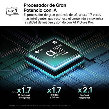 Un salón con una LG OLED TV montada en la pared. En el televisor se ve una cadena montañosa contra un cielo nocturno oscuro y lleno de estrellas. La escena está dividida por la mitad. Un lado muestra una versión más opaca y gris del paisaje denominada pantalla sin Perfect Black. El otro lado muestra una imagen más agradable con un rango más amplio y dinámico de blancos y negros. Esta pantalla está eqtiquetada como pantalla con Perfect Black. El logo de la certificación también es visible: la tecnología Perfect Black ofrece unos niveles de negro menores o iguales a 0,24 nit de hasta 500 lux.