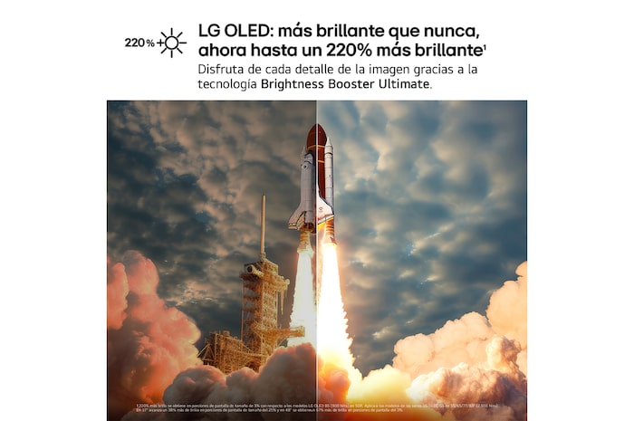 USP El procesador más potente de LG 4K α11 Gen2 con IA