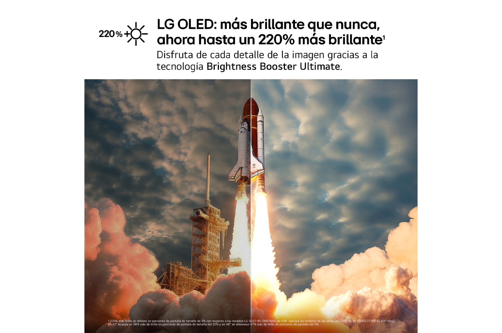 USP El procesador más potente de LG 4K α11 Gen2 con IA