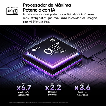 USP Siente el auténtico realismo gracias a AI Picture Pro⁽¹⁾