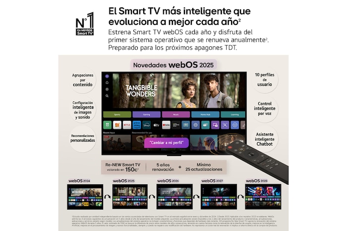 Un salón con una LG OLED TV montada en la pared. En el televisor se ve una cadena montañosa contra un cielo nocturno oscuro y lleno de estrellas. La escena está dividida por la mitad. Un lado muestra una versión más opaca y gris del paisaje denominada pantalla sin Perfect Black. El otro lado muestra una imagen más agradable con un rango más amplio y dinámico de blancos y negros. Esta pantalla está eqtiquetada como pantalla con Perfect Black. El logo de la certificación también es visible: la tecnología Perfect Black ofrece unos niveles de negro menores o iguales a 0,24 nit de hasta 500 lux.