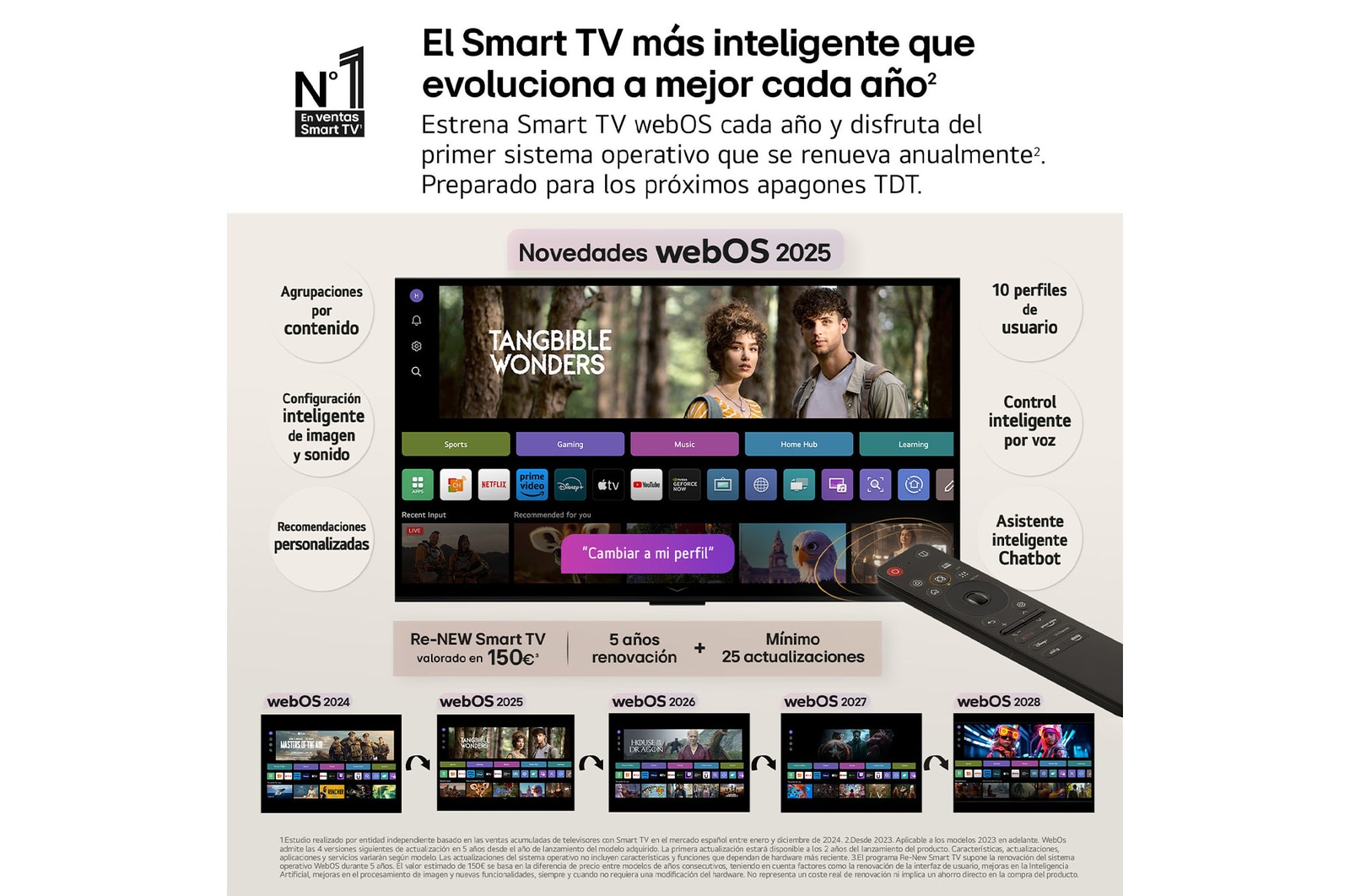 Un salón con una LG OLED TV montada en la pared. En el televisor se ve una cadena montañosa contra un cielo nocturno oscuro y lleno de estrellas. La escena está dividida por la mitad. Un lado muestra una versión más opaca y gris del paisaje denominada pantalla sin Perfect Black. El otro lado muestra una imagen más agradable con un rango más amplio y dinámico de blancos y negros. Esta pantalla está eqtiquetada como pantalla con Perfect Black. El logo de la certificación también es visible: la tecnología Perfect Black ofrece unos niveles de negro menores o iguales a 0,24 nit de hasta 500 lux.