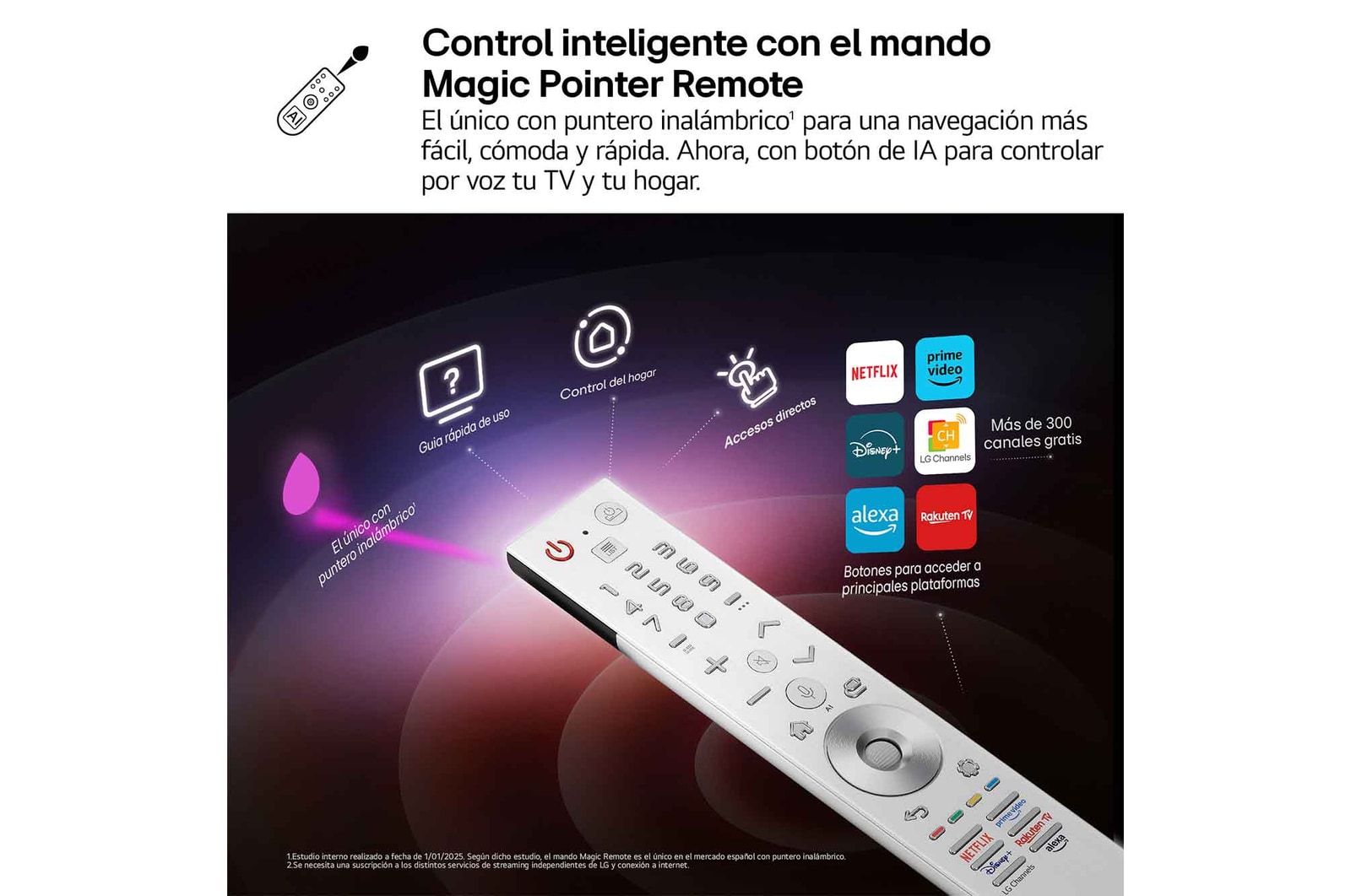 El botón AI del mando a distancia AI Magic Remote de LG está resaltado. A su alrededor, se muestran las diferentes funciones a las que el usuario puede acceder mediante ese botón. AI Voice ID, AI Search, AI Chatbot, AI Concierge, AI Picture Wizard, AI Sound Wizard. El texto explica cómo el mando a distancia LG AI Magic Remote completa tu AI Experience gracias a su botón específico para IA y, además, indica que se puede utilizar como si fuera in ratón aéreo. Simplemente señala y clica.