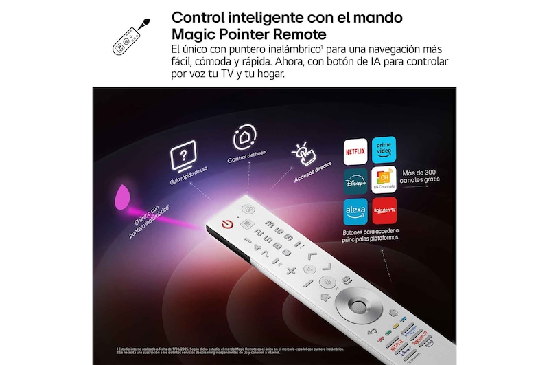 El botón AI del mando a distancia AI Magic Remote de LG está resaltado. A su alrededor, se muestran las diferentes funciones a las que el usuario puede acceder mediante ese botón. AI Voice ID, AI Search, AI Chatbot, AI Concierge, AI Picture Wizard, AI Sound Wizard. El texto explica cómo el mando a distancia LG AI Magic Remote completa tu AI Experience gracias a su botón específico para IA y, además, indica que se puede utilizar como si fuera in ratón aéreo. Simplemente señala y clica.