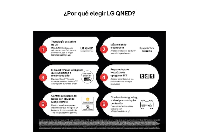 Front view and side view of LG QNED AI QNED70 4K Smart TV showing its length, width, height, and depth dimensions.