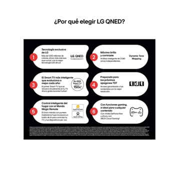 Vista lateral inclinada hacia la izquierda del televisor LG QNED80