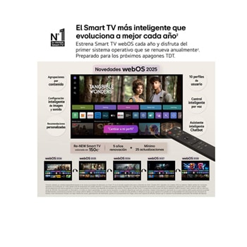 Una familia está sentada en un sofá orientado hacia un LG QNED TV montado en una pared sobre una LG Soundbar. Una niña que señala la pantalla que muestra dos delfines. El título hace referencia a cómo cada acción es más emocionante en una pantalla gigante.