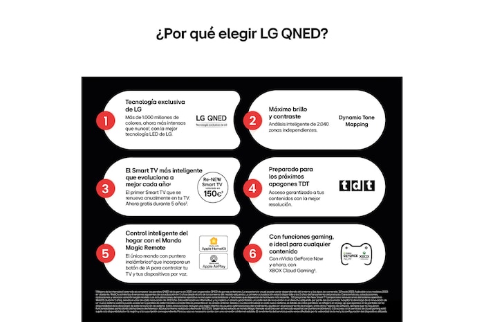 Left-facing side view of LG QNED82 TV