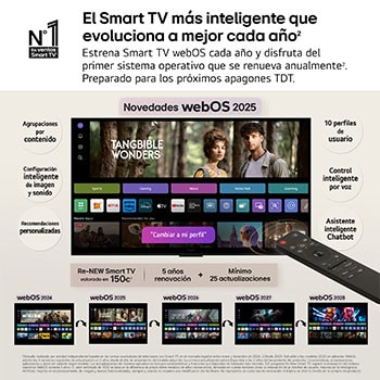 Loro sobre la rama de un árbol en color vívido. El título hace referencia a cómo AI Picture Pro de LG ha aplicado unas mejoras visuales impresionantes en la resolución, el brillo, la profundidad y la claridad de las escenas.