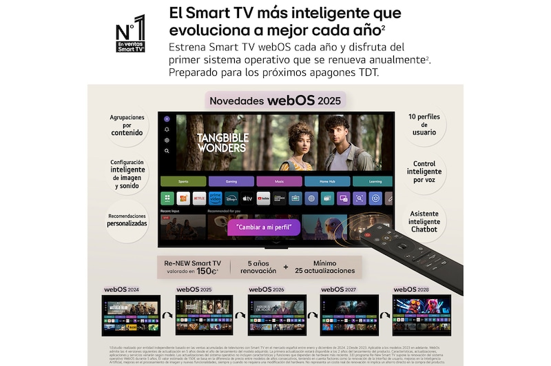 Loro sobre la rama de un árbol en color vívido. El título hace referencia a cómo AI Picture Pro de LG ha aplicado unas mejoras visuales impresionantes en la resolución, el brillo, la profundidad y la claridad de las escenas.