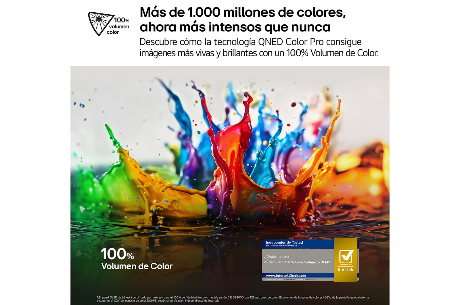 Vista frontal y lateral del televisor LG QNED evo AI 4K Smart TV en las que se muestran sus dimensiones (largo, ancho, alto y profundo).