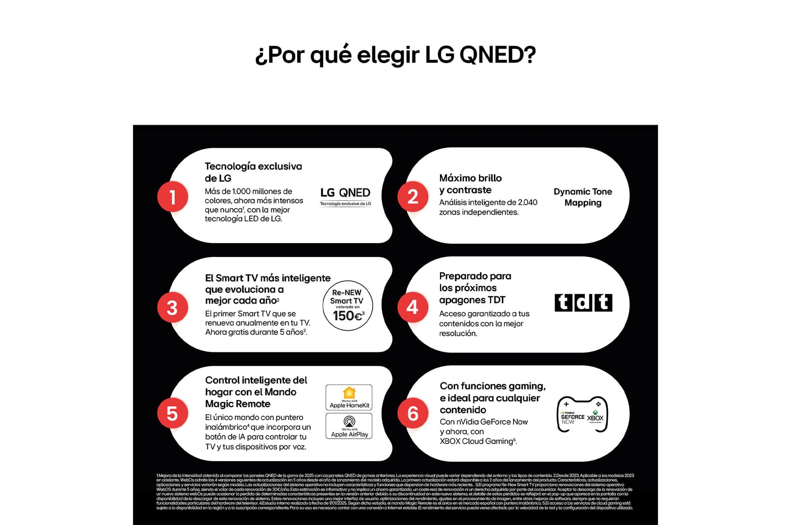 Left-facing side view of LG QNED80 TV