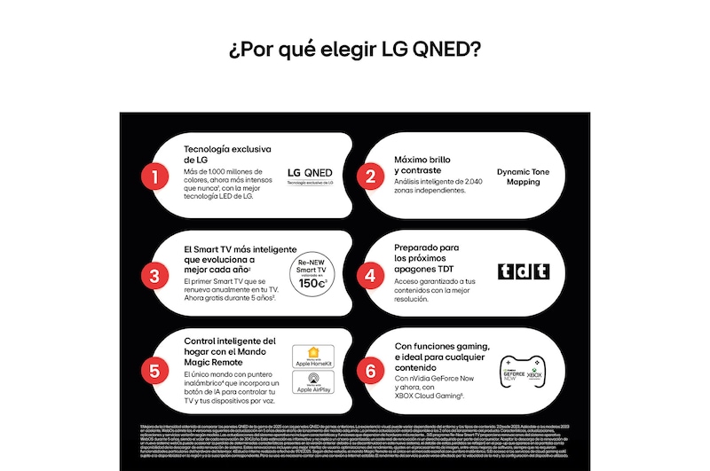 Left-facing side view of LG QNED80 TV