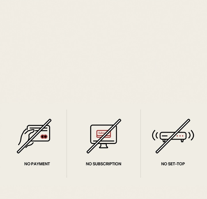 Tres iconos diferentes que muestran cómo LG Channels puede utilizarse sin necesidad de suscribirse, pagar o configurar ningún descodificador periférico.