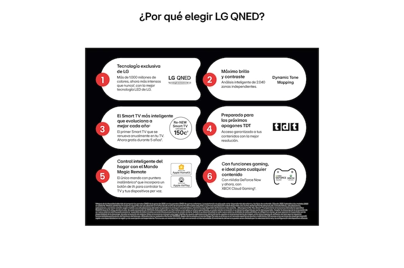 Left-facing side view of LG QNED80 TV