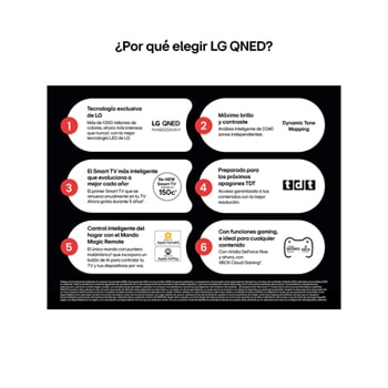Left-facing side view of LG QNED80 TV