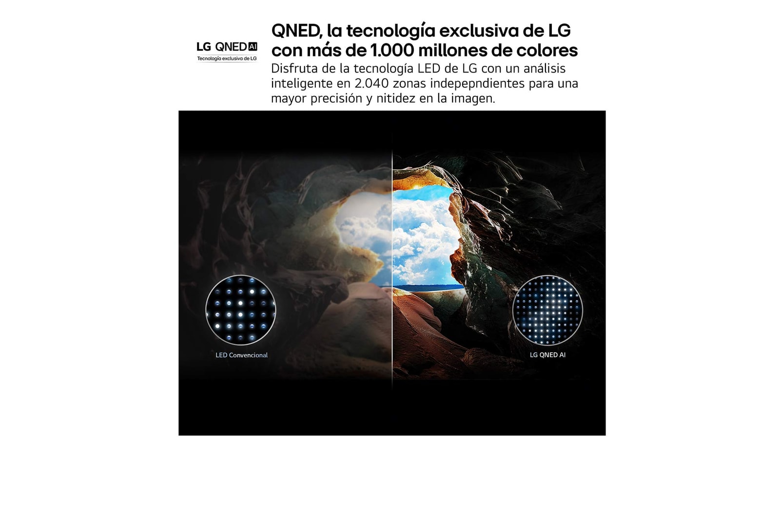 Front view and side view of LG QNED AI QNED80 4K Smart TV showing its length, width, height, and depth dimensions.